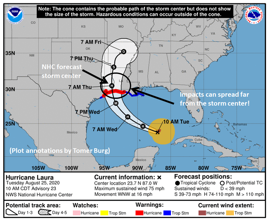 The takeaway point with this? Don't focus too much on that specific "H" dot on the official forecast graphics, or an exact line in an ensemble plot.Besides that the exact landfall location is still subject to change, impacts will spread far from the center.