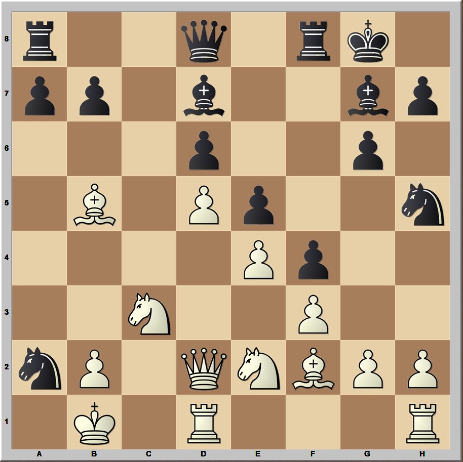 EugenePerel's tweet image. White to play and win! (Hint: be brave! 💪🔥💪)