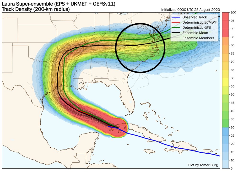 Lastly, there were some questions regarding the ensemble tracks extending into the East Coast.At this point, Laura is forecast to be extratropical (meaning no longer a hurricane or tropical cyclone), but its remnants may bring heavy rain, severe weather and gusty winds.
