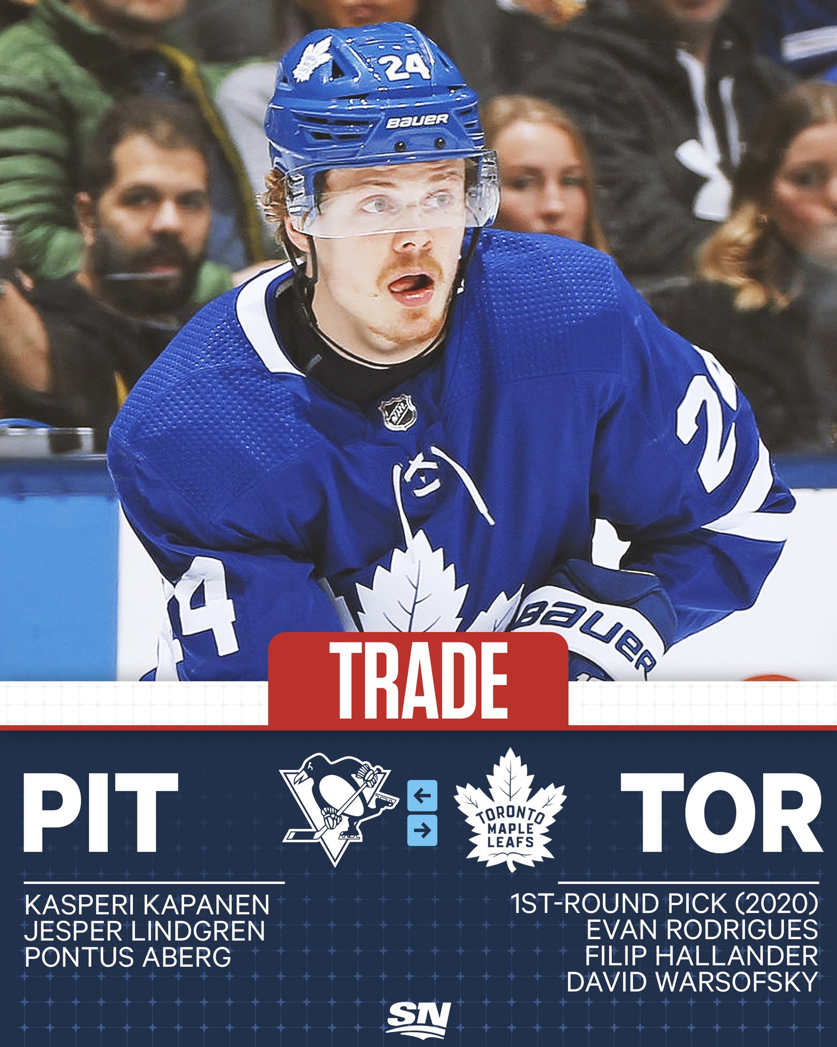 “.@MapleLeafs have traded Kasperi Kapanen in a package deal to the @penguin...