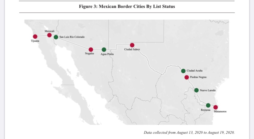 However, asylum seekers also continue to arrive to border cities albeit in smaller numbers. These asylum seekers may not be registered on waitlists since many waitlists are currently “closed.” Red circles = closed lists. Many waitlists have not added or removed people since March