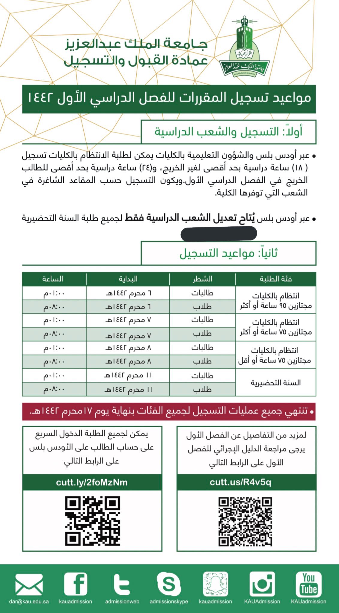 عمادة القبول والتسجيل Kau Twitter पर Raghad06516924 Kauarts 112 Kau Media Sciencekau Fasfemalecampus Engineeringweb Kau Law Fac Faskau Mediakau2 Faculty Med Kau البطاقة البنكية Dsa Ssc Twitter