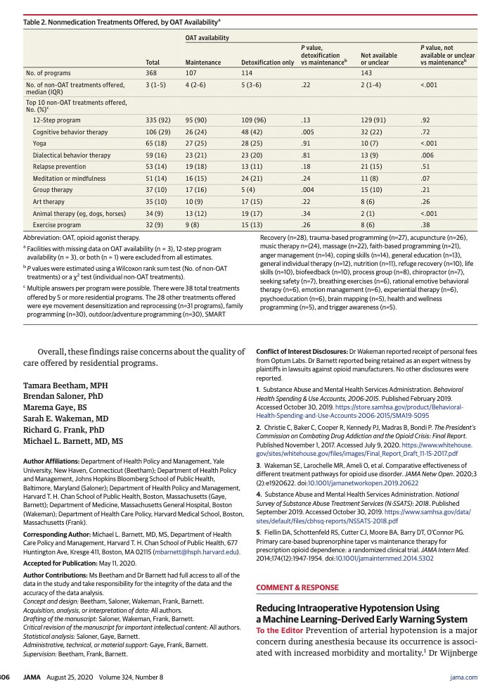 Lots written about shoddy quality at residential addiction programs, but there is little hard data out thereWe set out to get data on what programs offer to potential patientsLed by  @tamarabeetham w/ coauthors  @BrendanSaloner  @DrSarahWakeman + Marema Gaye, Richard Frank