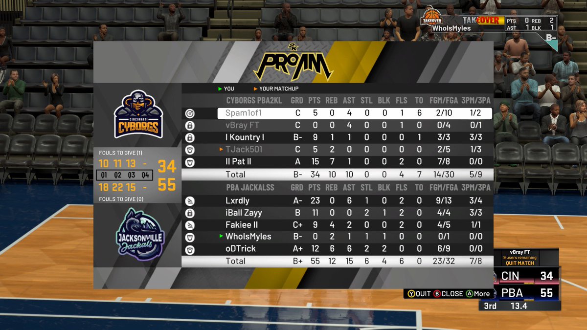 ON TO THE FINALS 🐺 @PBA2KL_ 

pg: @Lxrdly23 
sg: @Icey__v 
sf: <a href="/Fakiee___/">Stay Blessed🙏🏾🥀</a> 
pf: <a href="/MylesBallin/">incognito</a> 
c: <a href="/DTrick__/">☔️</a>