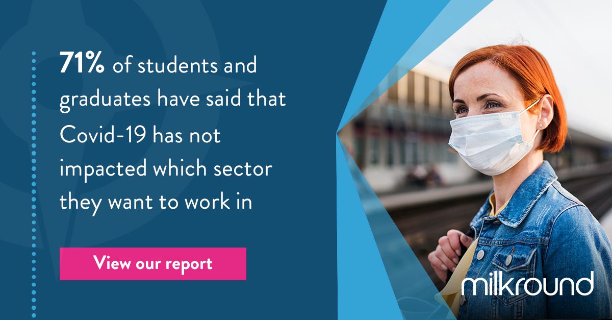 This year our Candidate Compass findings revealed that 71% of students and graduates have said that COVID-19 has not impacted which sector they want to work in. 
Read our full report here - buff.ly/2CQDoj3