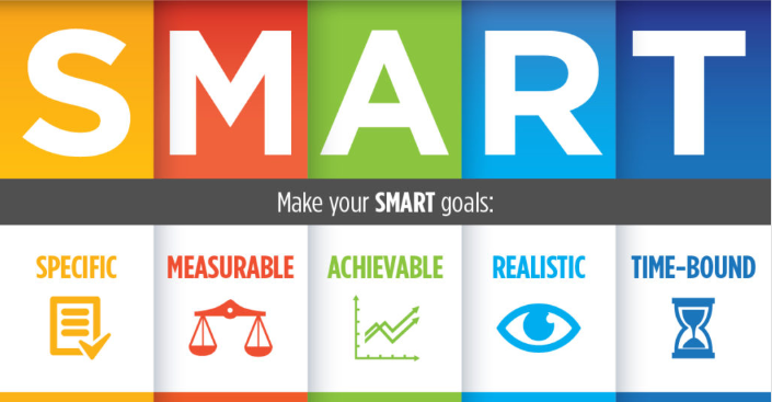 7. Be clear on your next 3 week/ 3 month/ 3 year targetsFocus on short term goals. Longer term plans always change. If the aim is to onboard 5 new customers in September - hold yourself and your team to it.Small wins, lead to bigger wins. Plans are only as good as execution.