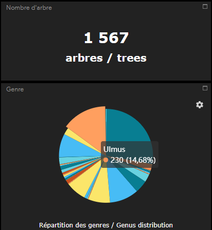SIG_a_lecole's tweet photo. #ArbresduQuartier
#PaqLab-@CEF_CFR-@sciencesUQAM ont créé un #tableaudebord de tous les #arbres dans le quadrilatère Milton/Clark/SteCatherine/Aylmer : https://t.co/rxFmVH5zTp
🌳Découvrez-les!
💡 Quel arbre est le plus inspirant?
#biodiversité #environnement @Monmontreal https://t.co/xgpy1pLORg