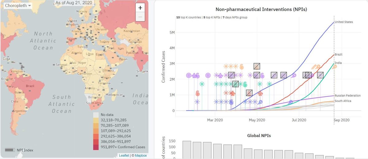 legena's tweet photo. please check out the IBM research data tracker for worldwide non-pharmaceutical responses to COVID-19 where you can see national responses (lock-downs, schools closures, etc) and then watch the resulting number trends on the same graphic: https://t.co/qI0lLV0Q3P https://t.co/oG89qlMHlH