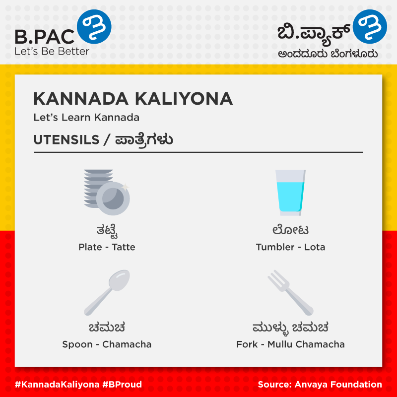 B.PAC - Bangalore Political Action Committee on X: Day 37: Your daily  dining would be impossible without these cutleries and utensils. Let's “dig  in” to today's lesson. Happy practicing! #Plate #Tumbler #Spoon #