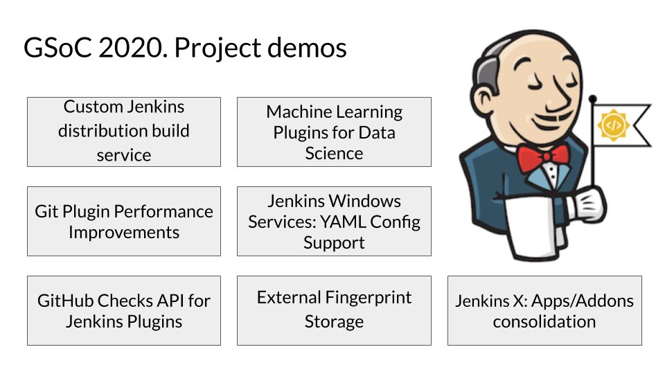 jenkinsci's tweet photo. Join us for Google Summer of Code project demos by the Jenkins #GSoC students! Aug 27/28, 2PM UTC https://t.co/gS2UtR2ojE https://t.co/S9jbWv6qIK