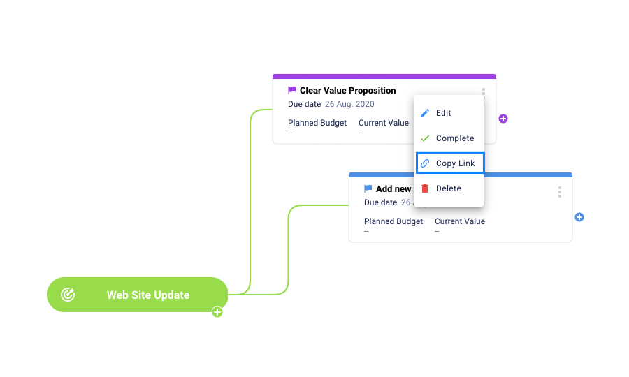 Hey Goal-Getters,
Today we added a copy-link feature! 
Copy link to the Key Result or Task, send it to your team members and they will have direct access to this object in Application

keepsolid.com/goals/
#keepsolid #goalsetting