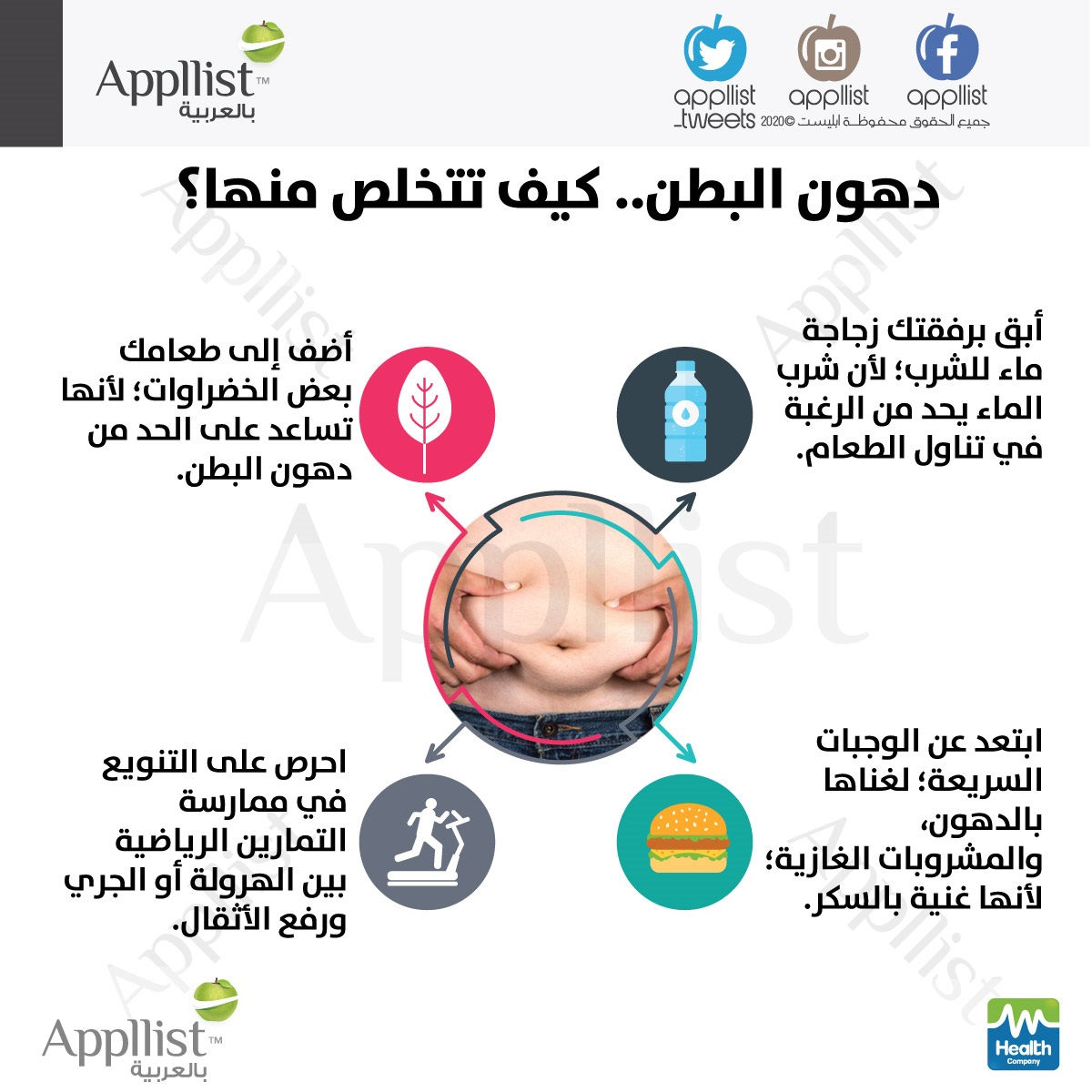 #دهون البطن .. كيف تتخلص منها ؟ 

#ابليست_بالعربية
#الحالات_النشطه 
#التقرير_اليومي  
#الصحة 
#رياضة