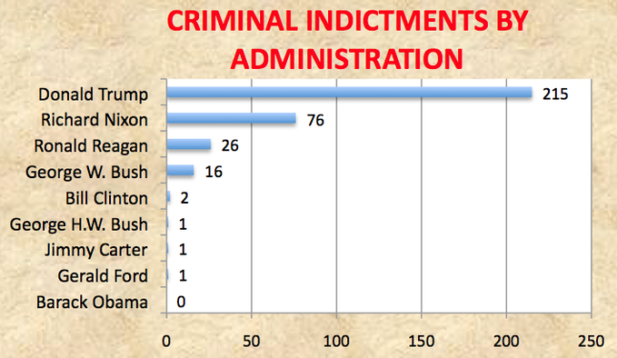 GeorgeTakei's tweet image. Leaving this here, because I'm in a mood.

Source: pbs.twing.com