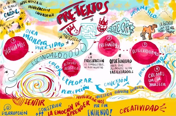 Cultural Agents tweet media