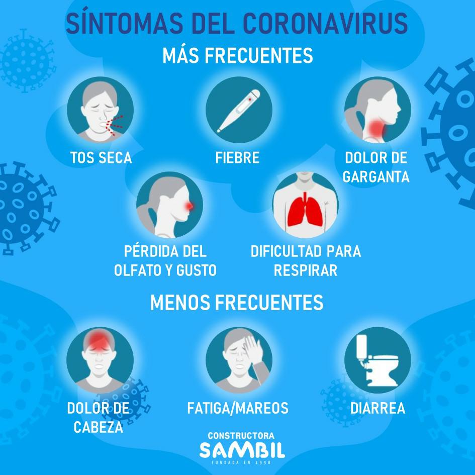 SSLSambil's tweet photo. Debemos estar alertas a estos signos y síntomas. #prevenir es la clave.
Recuerda que el mejor tratamiento es la no exposición
#prevencion #seguridadindustrial #prevenir #covid19
@tusambil https://t.co/acFQZrrFtH