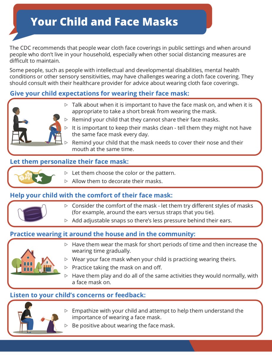 #NEISDcares --Your Child and Face Masks: How to start a conversation

To read recommended face mask conversation starters from the CDC, visit 
neisd.net/cms/lib/TX0221…