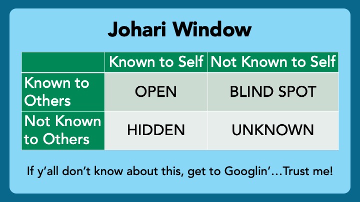 11/ Step 1.4 - We each see the world through our unique lenses. You will not see all microaggressions. You can’t. You CAN be explicit and acknowledge that you will miss some things, but you want to be notified when this happens.Ask for all the feedback you can get!