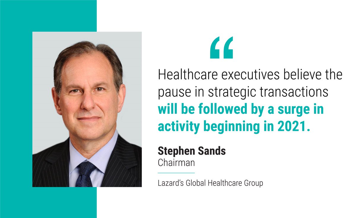 A pause and then a surge – the expected trajectory of healthcare M&amp;A and corporate development activity, according to our 2020 Global Healthcare Leaders Study. Read on for insights. lazard.com/perspective/gl…