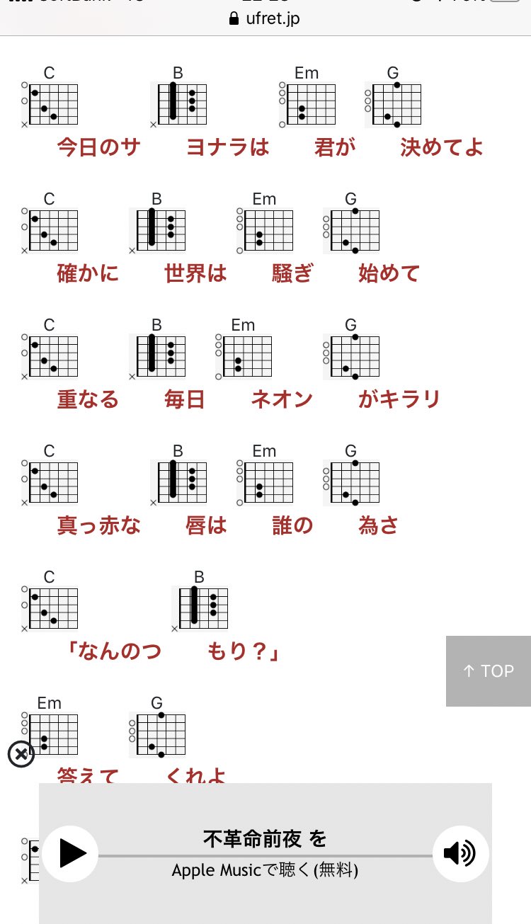 バンド スコア ufret