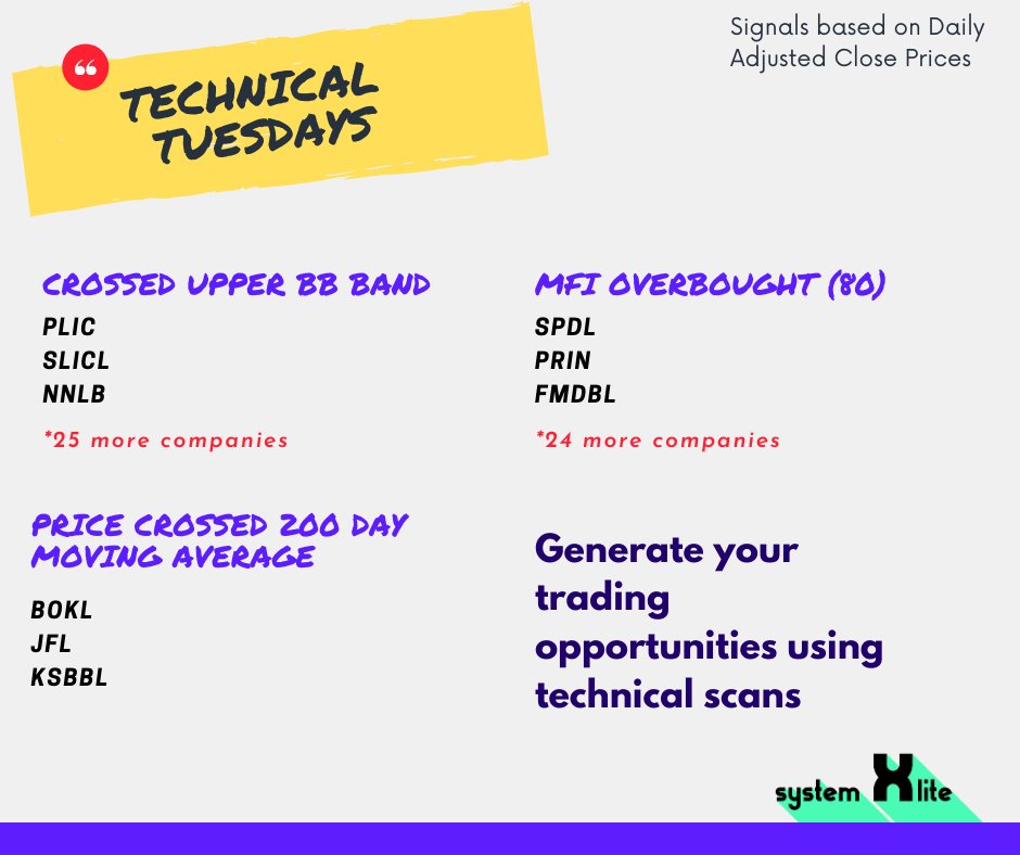 System X Lite Systemlite Twitter
