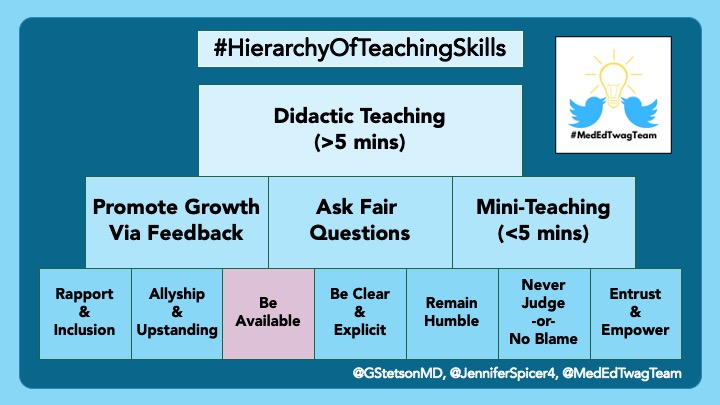 18/ Join us next week as  @JenniferSpicer4 helps us negotiate the “work vs. learning” paradigm and think about the best ways to make ourselves available to our learners.All our threads are available  @MedEdTwagTeam. Give us a follow and check out the previous Tweetorials.