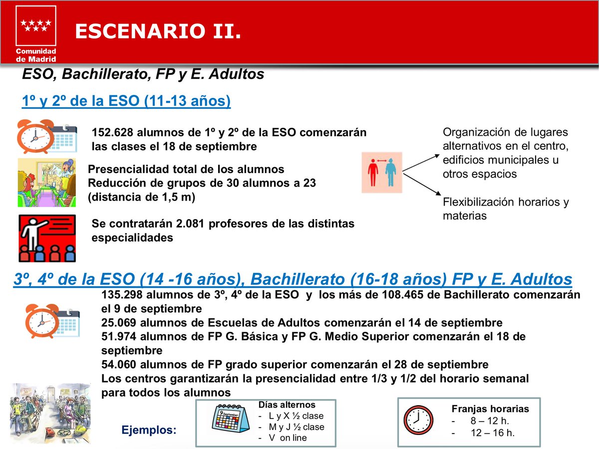 IES Gregorio Marañón (@iesgm) on Twitter photo 