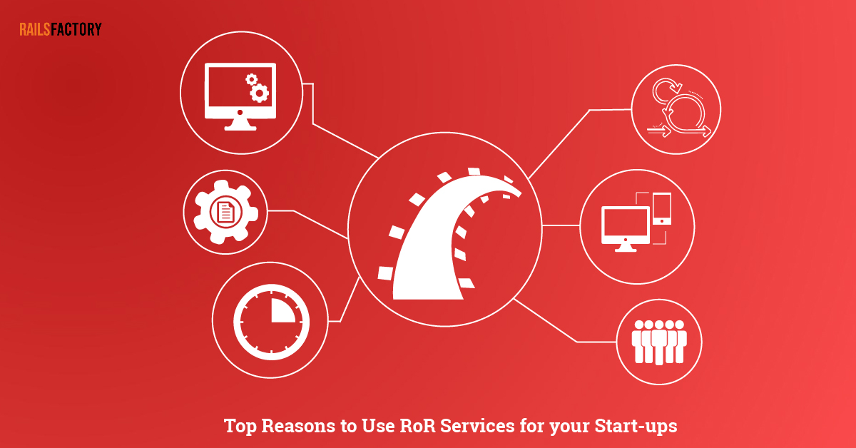 railsfactory's tweet image. Oh yes, deciding on the #TopWebFramework for your upcoming #Project is an adventure.
Read on to find out what makes #RubyonRails full of life and easier for #StartUps to hire #RoRDevelopers: bit.ly/3aVERkB
#HireRubyonRailsDevelopers #RubyonRailsDevelopment #Rails