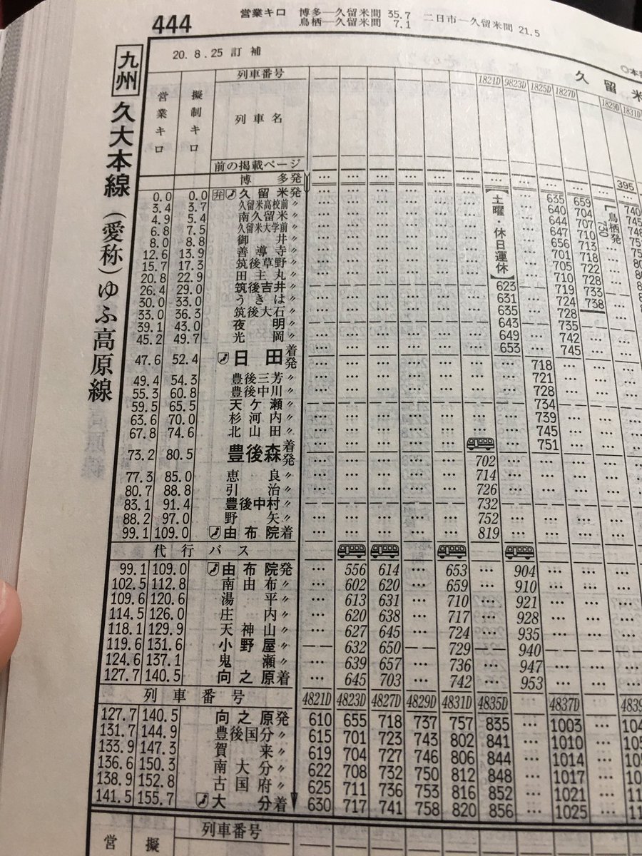 撮り鉄の 食 の思い出 10 ツルの町で いずみステーキ親子ごはん 肥薩おれんじ鉄道 九州新幹線 2015年撮影 おとなの週末