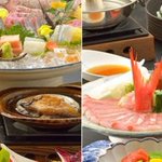 ツイートに含まれる画像