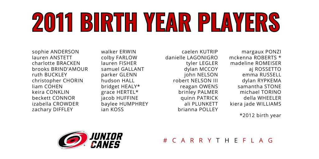 First up ... our newest  #JuniorCanes: the 2011 birth year players (with a few 2012's sprinkled in!) #CarryTheFlag  #LetsGoCanes    #TakeWarning  