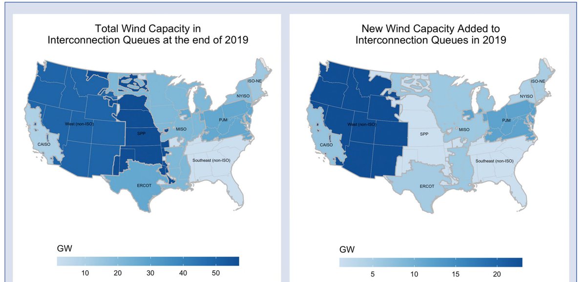 The US has more than 225 GW of wind capacity in transmission interconnection queues. 5% of this is paired with storage. More details in the new  @BerkeleyLab data resource at  http://windreport.lbl.gov/  3/x