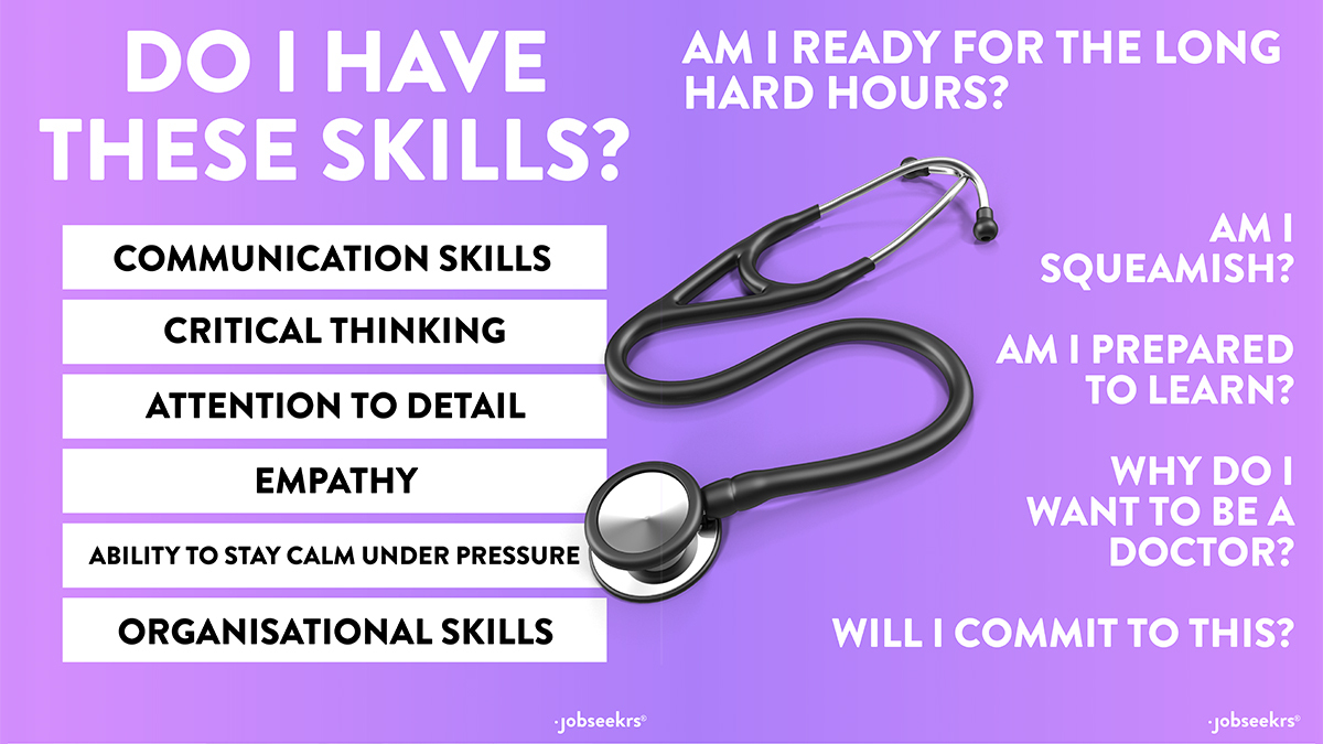 You will be required to learn a LOT of new skills that you will need to help people! You will also need to ask yourself A LOT of questions to ensure you're personally prepared for the role!
