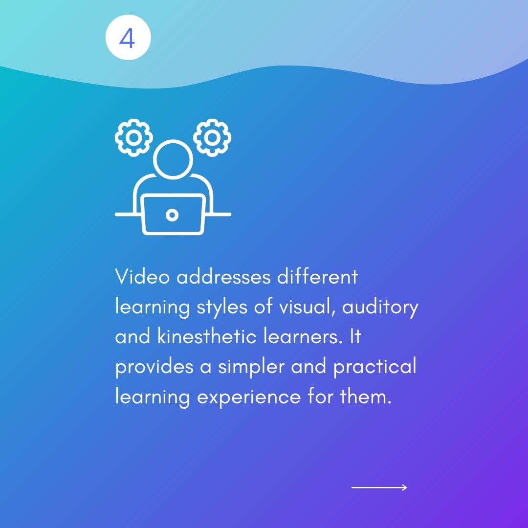 sciofL's tweet photo. Video-led learning is essential for today’s generation &amp; there’s a significant demand for it. Here are some benefits of video-based learning. Do you have some more benefits in your mind? Let us know in the comments below. #DigitalLearning #OnlineClasses https://t.co/lZuwB4Xa1l