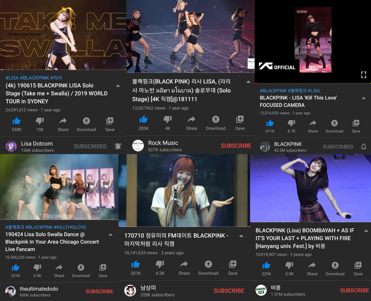 Lisa is the first female kpop idol to have 6 fancams with over 10M VIEWS on Youtube 