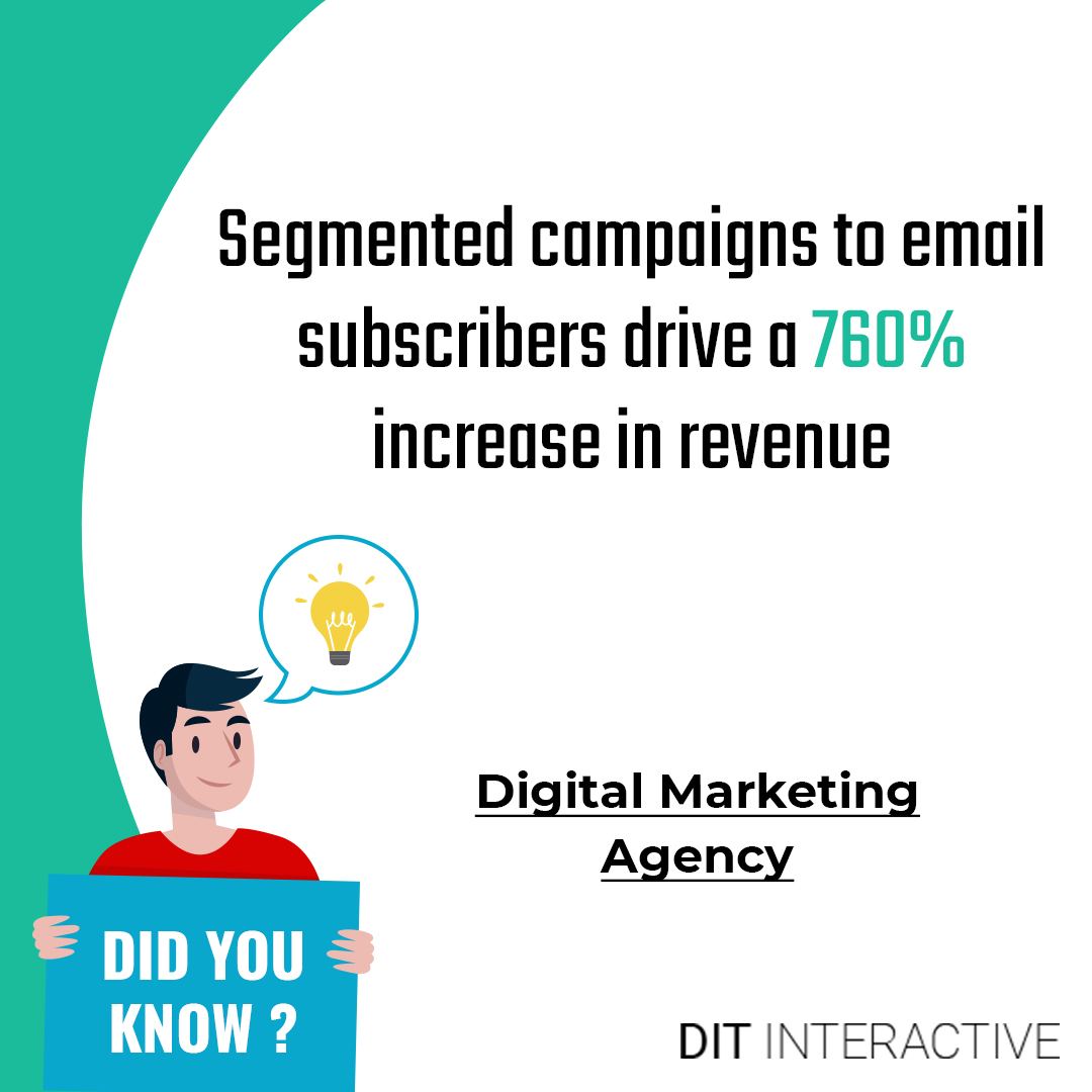 DitInteractive's tweet photo. Segmented compaigns to email subscribers drive a 760% increase in revenue.
.
Keep follow and likes for more tips.
https://t.co/wq0GDnvwEU
.
#emailmarketing #email #emailmarketingtips #emaillist #emailcampaign #emailmarketingcampaigns #emailsuccess https://t.co/nQsCPFByQd