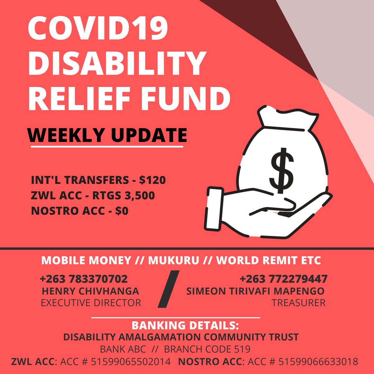 Here is our Week 1 update on the #Covid19DisabilityReliefFund

A BIG Thank you to everyone who has donated so far.

We are still a long way from reaching our $10,000 target. Help us provide urgent food relief &amp; PPEs to persons with disabilities.

Donation details on the poster👇