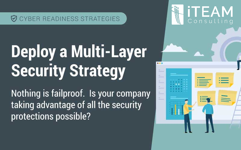iTEAMNM's tweet photo. The 12 Cyber Readiness Strategies: Part 6 - Develop a Multi-Layer Security Strategy. Security is asymmetrical. Where businesses must plan, prepare and defend against every threat, cybercriminals only need to find a single weakness or hole in your defenses. https://t.co/hi2G1PxLWh