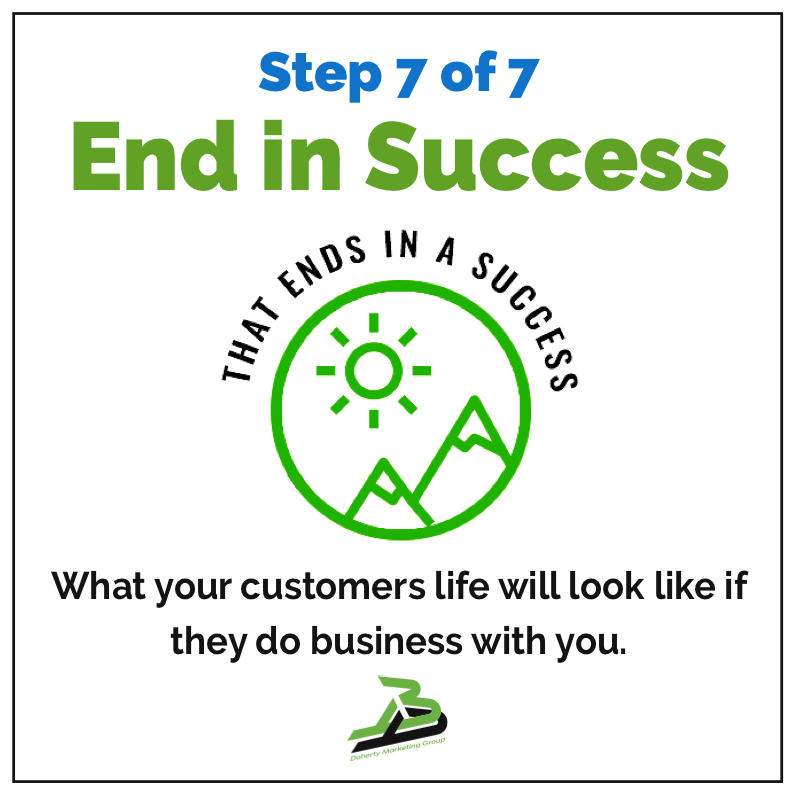 dohertymg's tweet photo. Step 7 of 7: End in Success. What your customers life will look like if they do business with you. #dmg #dohertymarketinggroup

Let's Chat: https://t.co/a5PgzLMIa8 https://t.co/TX18Nqu7Jz