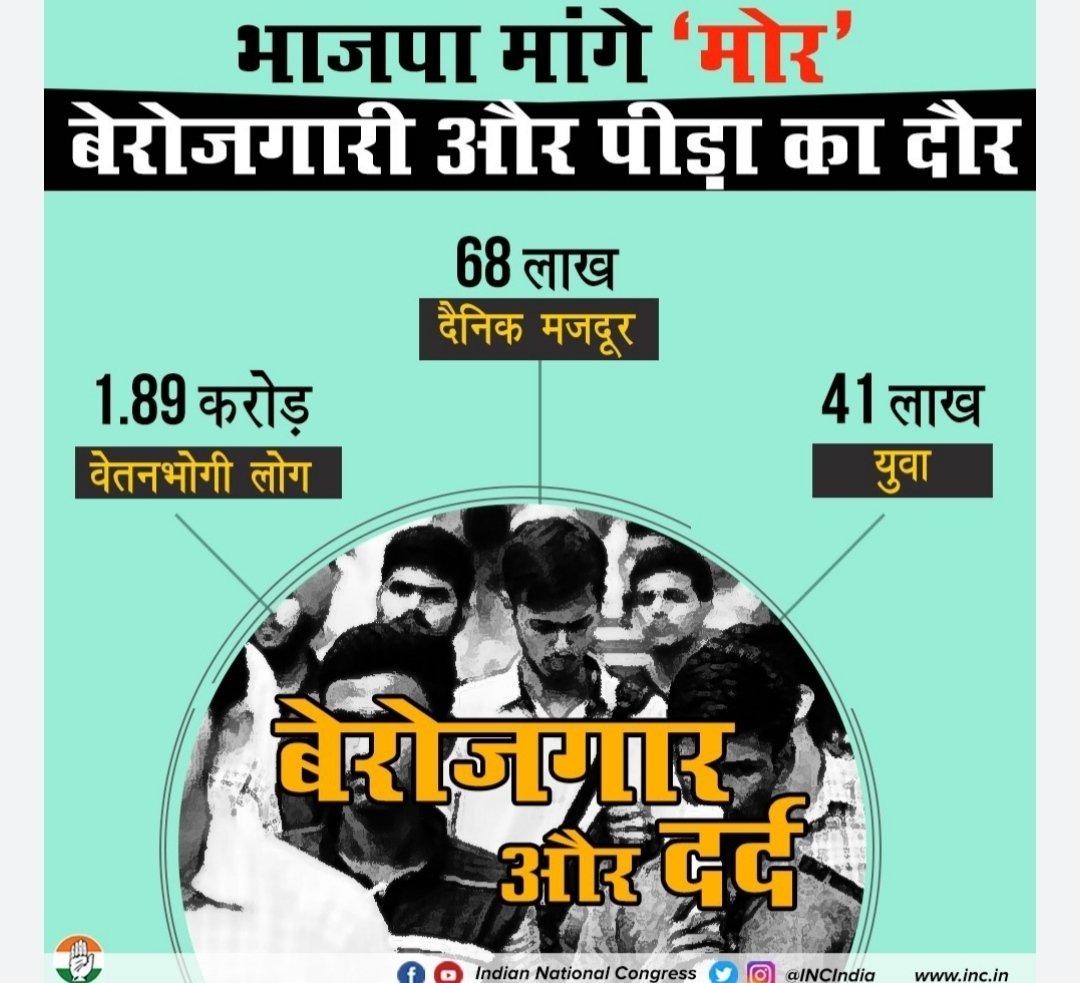 congressincguj's tweet photo. अब की बार भाजपा #NO_MOR @RahulGandhi @AmitChavdaINC @HardikPatel_ @ahmedpatel @SATAVRAJEEV @arjunmodhwadia @hemangmraval @rohanrgupta https://t.co/jbXwwt88Yh