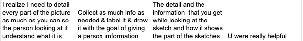 andermm1's tweet photo. Excited my 1st 90 min virtual science class with my 7th gr ss went so well! Today's lesson was an intro to scientific sketching. Here is some great feedback from ss via an exit ticket I had them complete via a Google Form #sd113a #OQMS #OQFamily #remotelearning #ILEducatorsrock https://t.co/nKScd7iALL