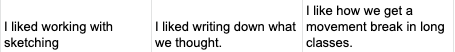 andermm1's tweet photo. Excited my 1st 90 min virtual science class with my 7th gr ss went so well! Today's lesson was an intro to scientific sketching. Here is some great feedback from ss via an exit ticket I had them complete via a Google Form #sd113a #OQMS #OQFamily #remotelearning #ILEducatorsrock https://t.co/nKScd7iALL