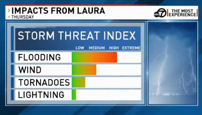James Bryant tweet media