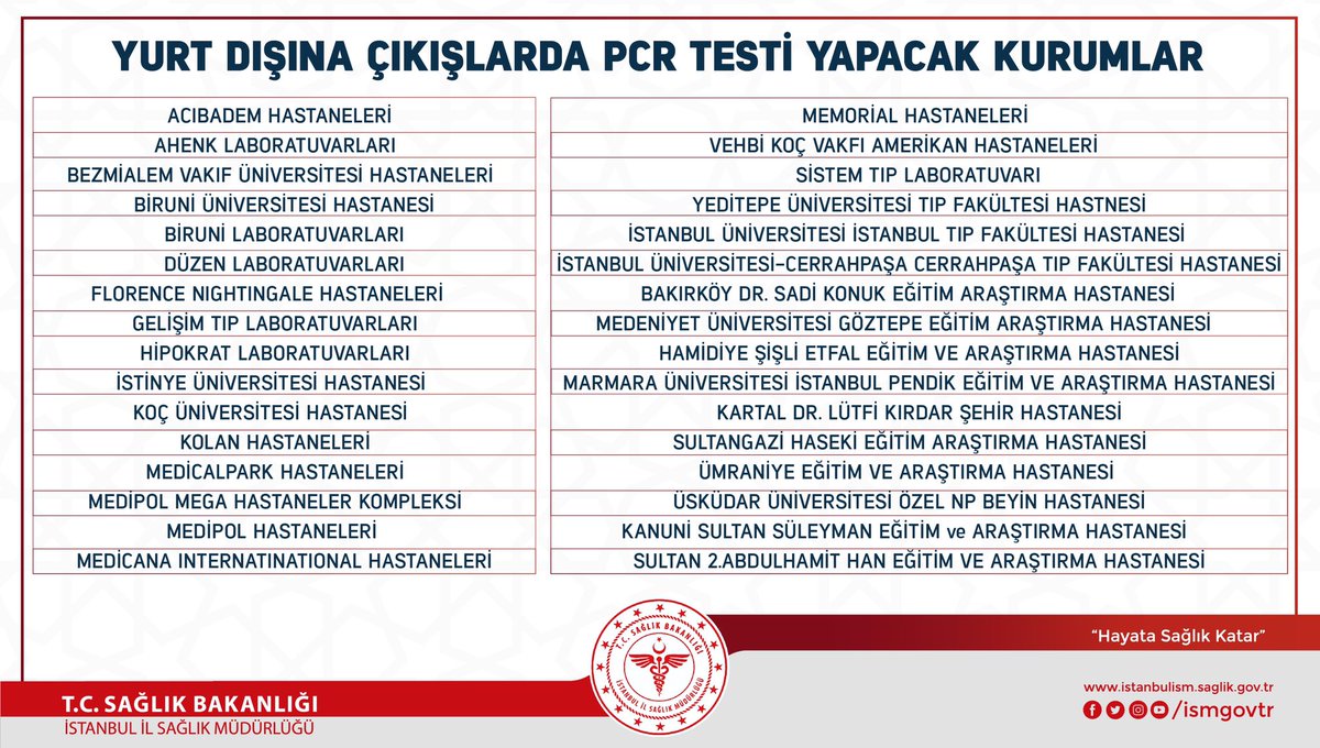 istanbul il saglik mudurlugu on twitter istanbul dan yurt disina cikislarda pcr testi yapacak kurumlarin guncel listesi covid19 koronavirus sosyalmesafe maske hijyen https t co goaqmfjyvb twitter