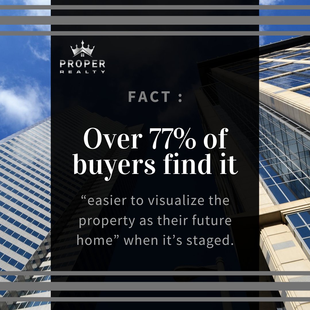 RealtyProper's tweet photo. Fact - Over 77% of buyers find it “easier to visualize the property as their future home” when it’s staged. 
.
.
#homeselling #homesales #homesellingtips #austinrealestate 
#austinhomes #austinhomesforsale #sellyourhouse #realestateaustin
#sellmyhouse #properrealty https://t.co/qp7w5CPUYD
