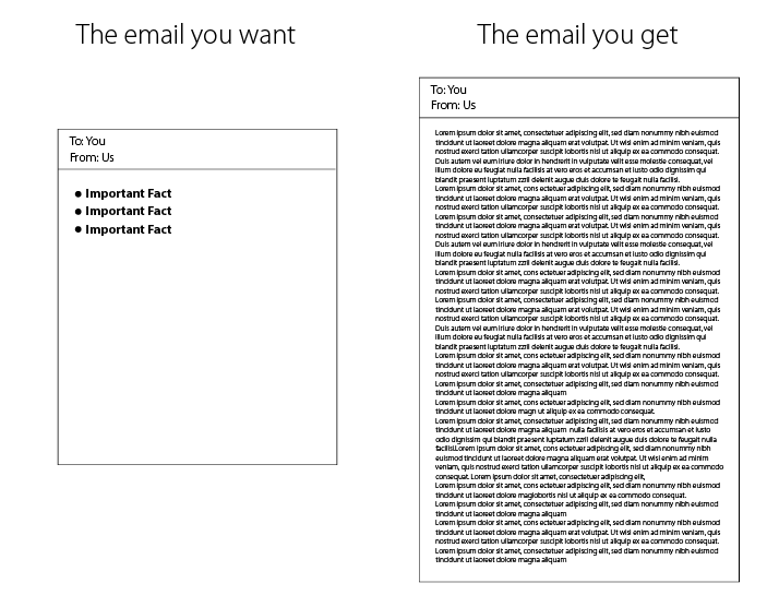 linmap's tweet image. The email u want