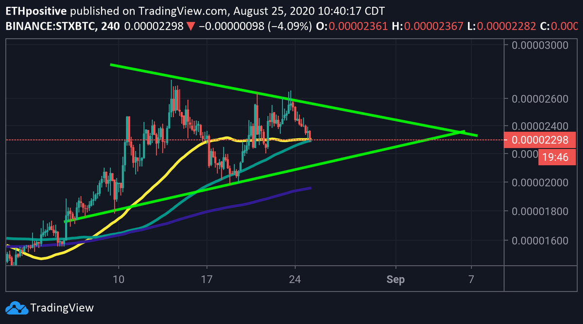 eth_positive tweet media
