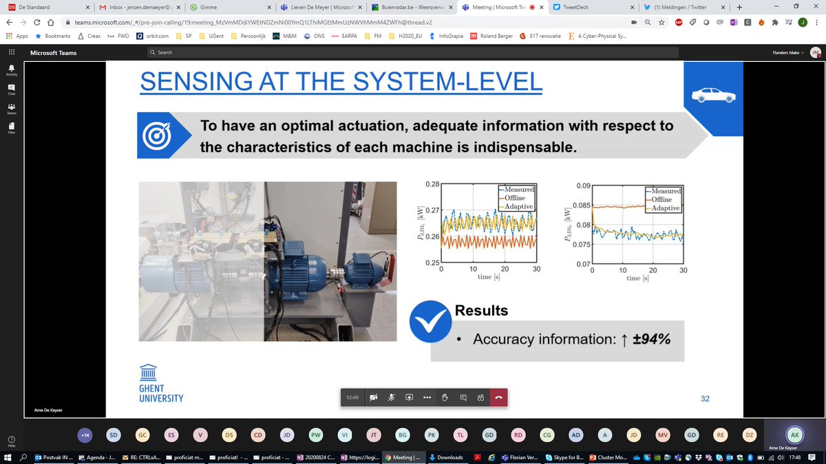 PhD Arne De Keyser result 3: using sensor data to update convex mapping models increases the loss model accuracy of machines with 90%
