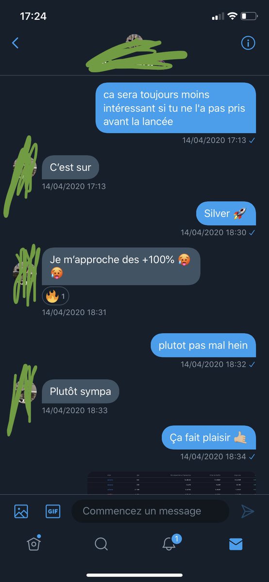 C’était tellement le sauna là que le même jour en seulement 15 jours après l’annonce du signal :—> 100% Let the money flow 