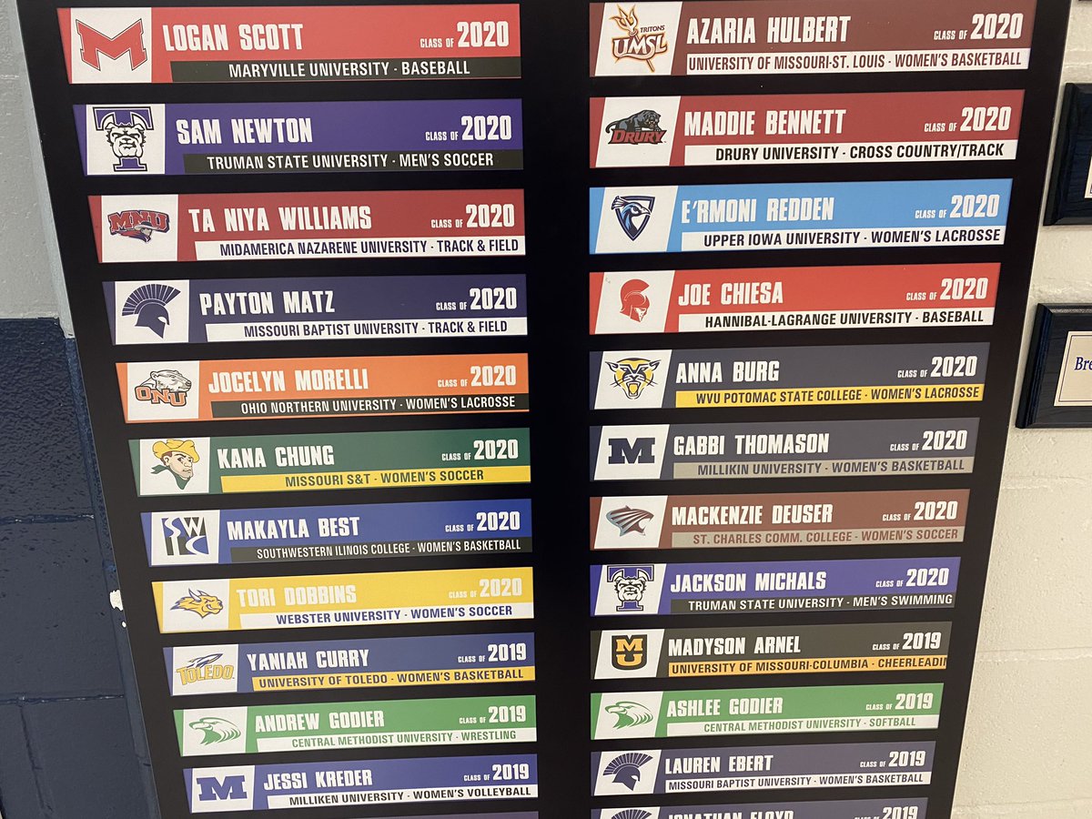Harris_Mgmt's tweet photo. After a LONG delay, we are VERY excited to add the newest #SignedSpartans from the #FHCClassOf2020 to the “Next Level” Board!!  Congrats to ALL!! https://t.co/EncqKepzdo