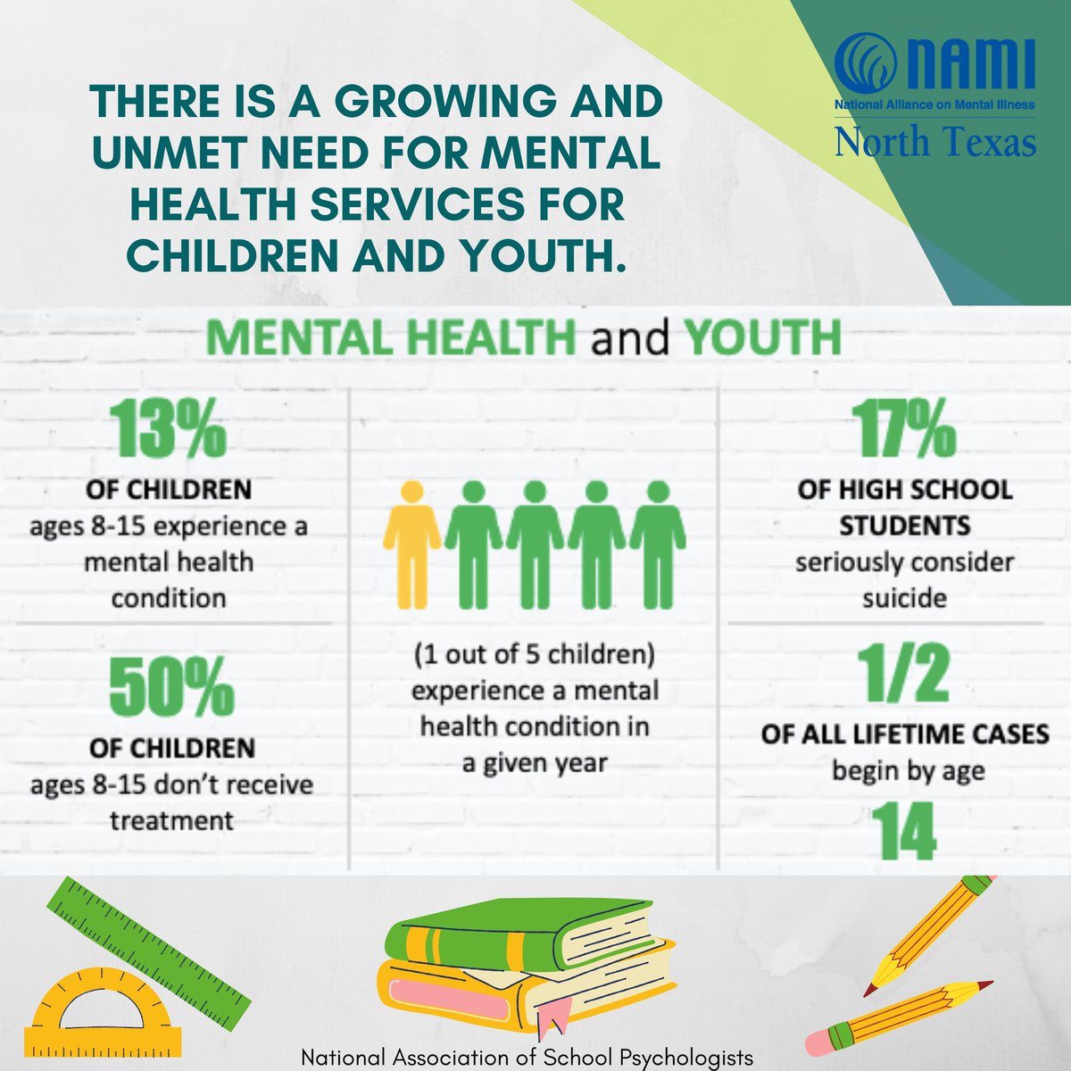 Mental Health Services For Youth